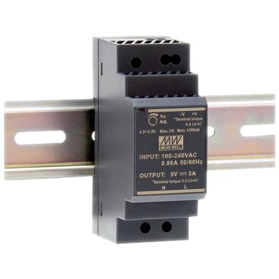 Aim Dynamics | ADM Bundle Three-phase DIN-rail Mounted power meter by ...