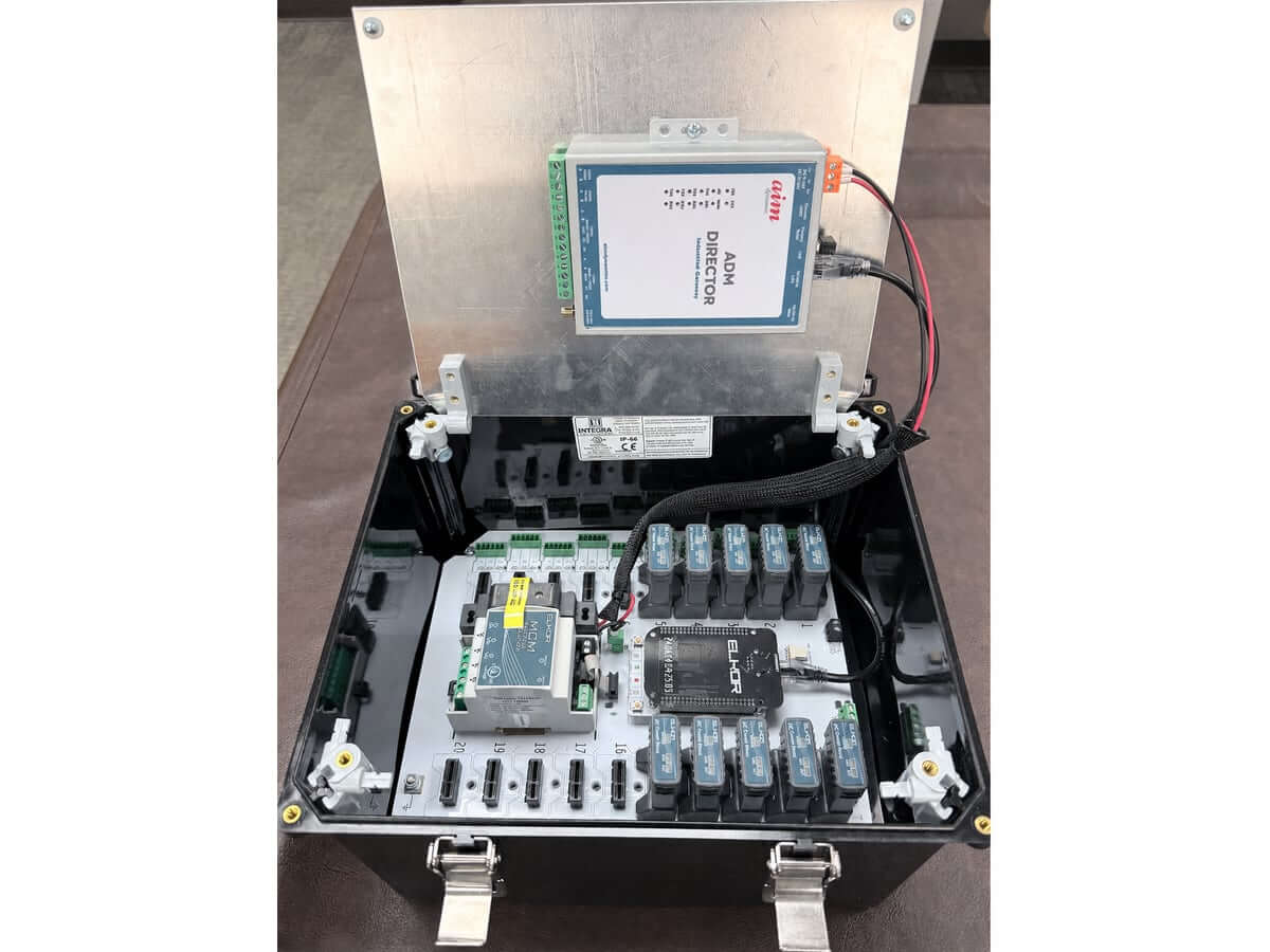 ADM Meter Panel