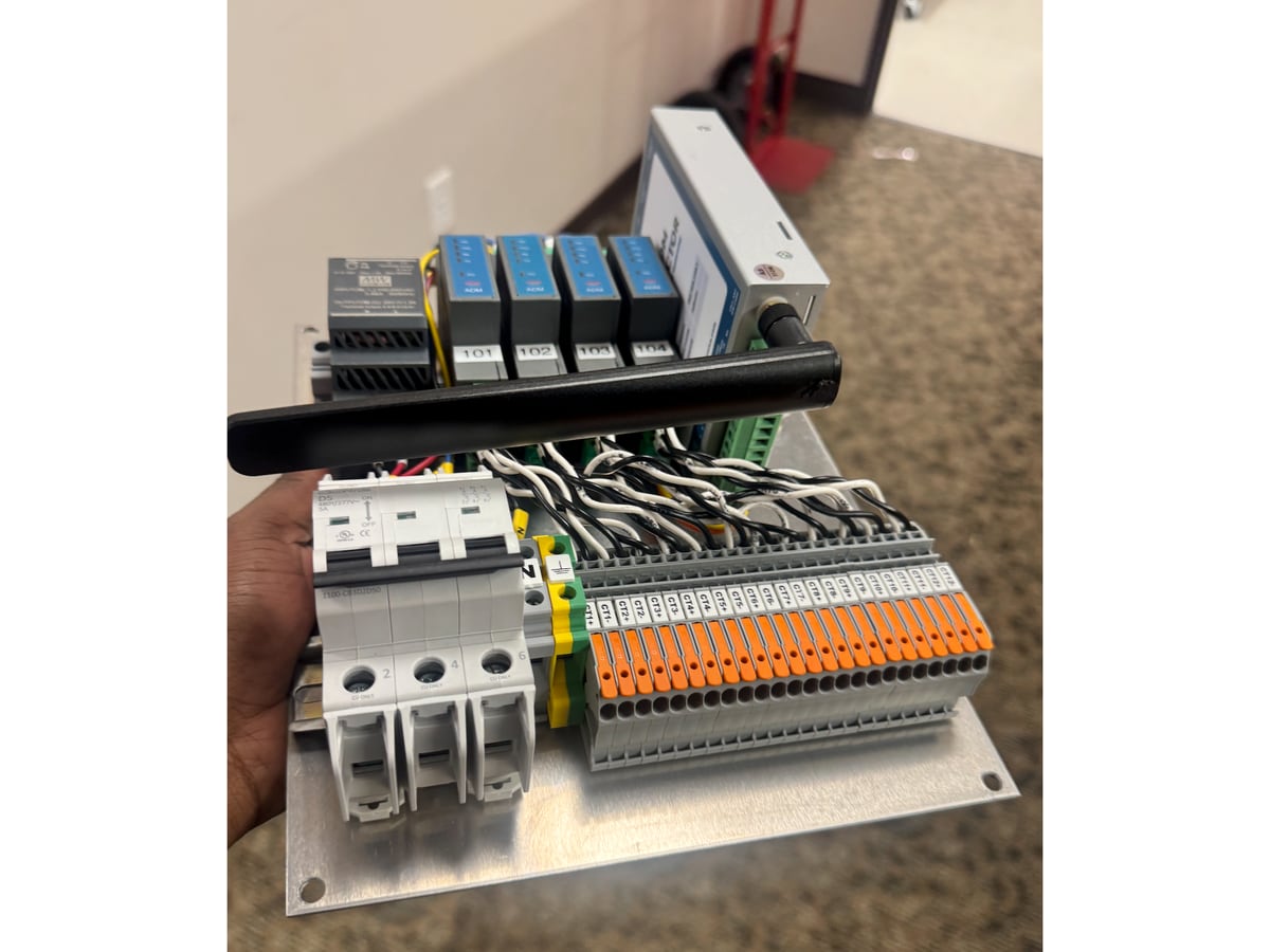 ADM Meter + ADM Director